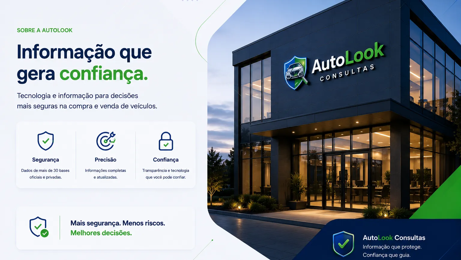 Sobre a AutoLook — Inteligência e Dados Veiculares